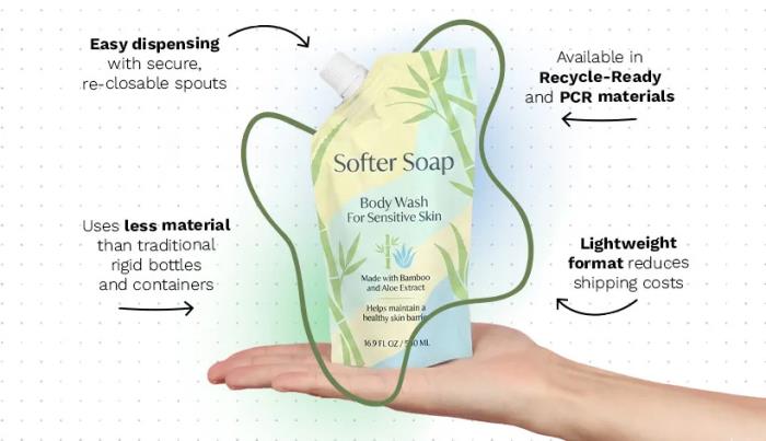 Play Smart, Choose Spouted Pouches