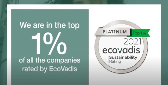 Aptar Receives Platinum Rating from EcoVadis