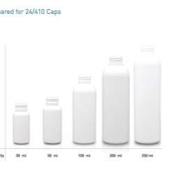Neutroplast prepares to launch several new product lines in 2013 - First stop: The new Tall Boston line!